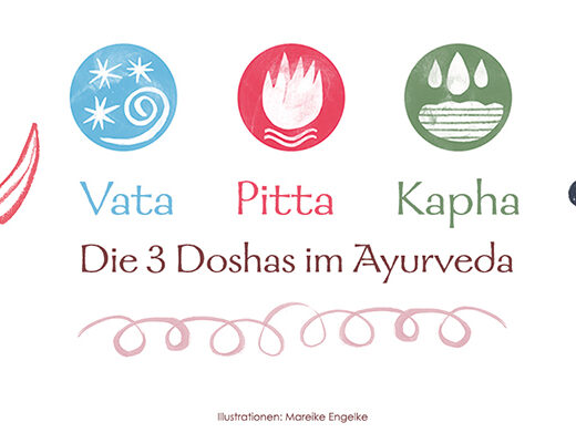 die 3 Doshas Vata Pitta und Kapha
